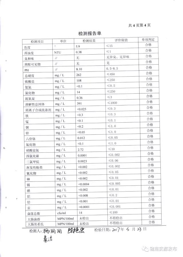 武都城區(qū)飲用水檢測報告出爐