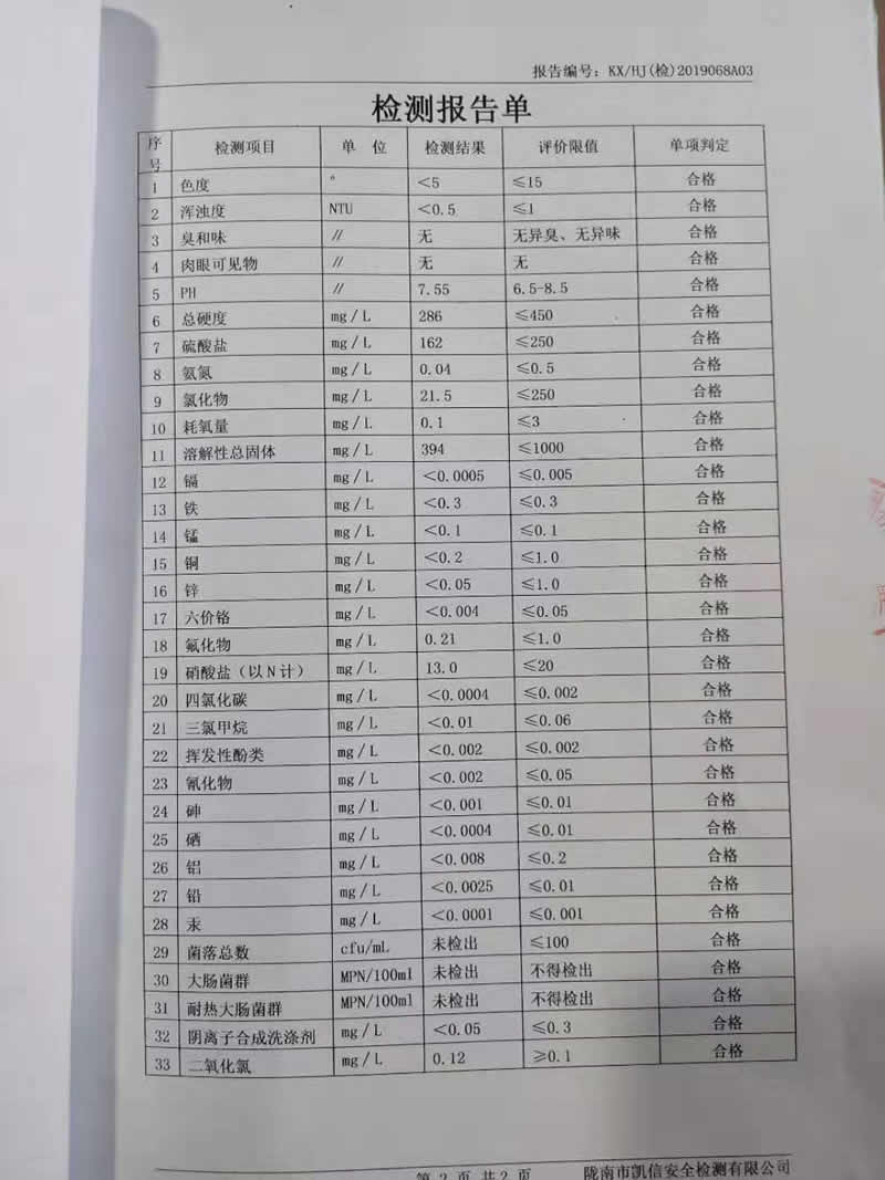 2019年3月21日武都城區(qū)飲用水檢測(cè)報(bào)告