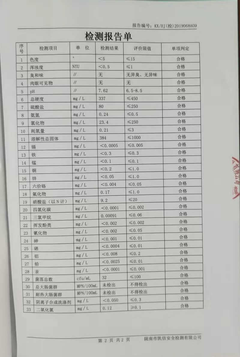 2019年9月11日武都城區(qū)飲用水檢測(cè)報(bào)告